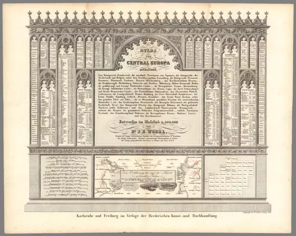 Title: Atlas von Central Europa;Woerl, Joseph Edmund (1803-1865); Herder, Bartholomew;1838;10094.002