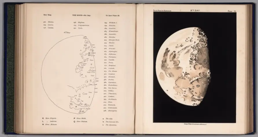 33. The Moon - 9th Day.;Ball, Robert Stawell;1892;12131.041