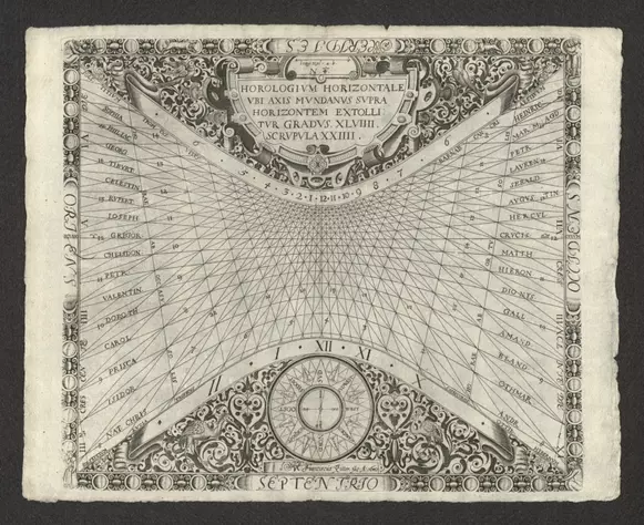 Diagram: No. 4 Horologium Horizontale ubi axis Mundanus supra Horizontem Extolli tur Gradus.;Ritter, Franz;1660;12187.008