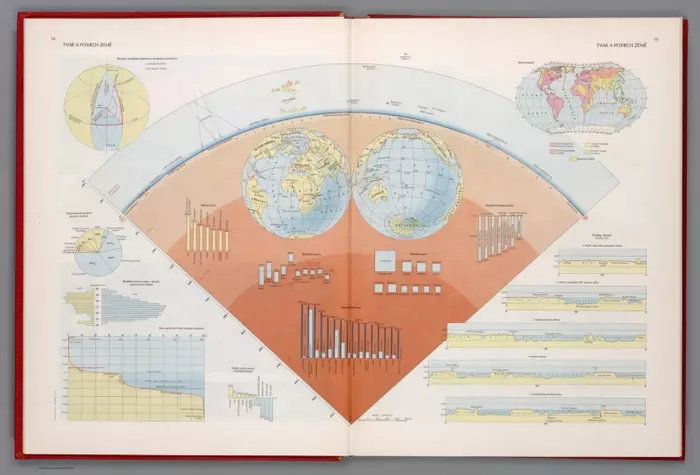 Tvar a povrch zeme = The shape and surface of the earth;Československá akademie věd.; Klíma, Jan;1965;13684.019