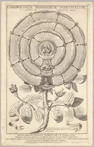 Chronologia Romanorum Pontificum [Chronology of the Popes. From St. Peter to 18th Century…];Anteplius, Georgius Bagdadius;1780;15405.000